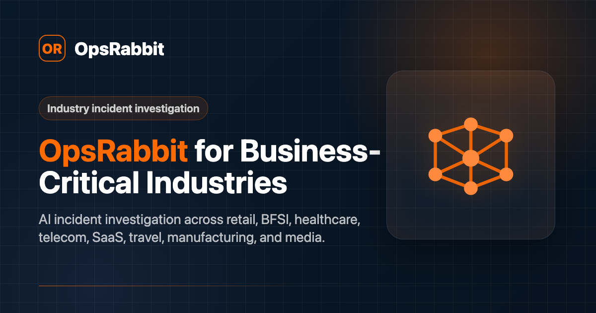 Industries social preview image